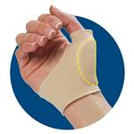 Splinting and Padding Care Protectors, Pads, and Sleeves