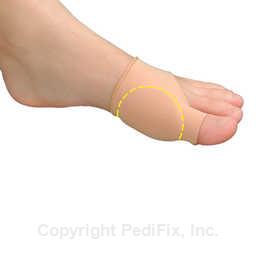 Visco-GEL® Bunion Care™ Relief Sleeve (Covered) (#1303/1304/1308/1309/1310)